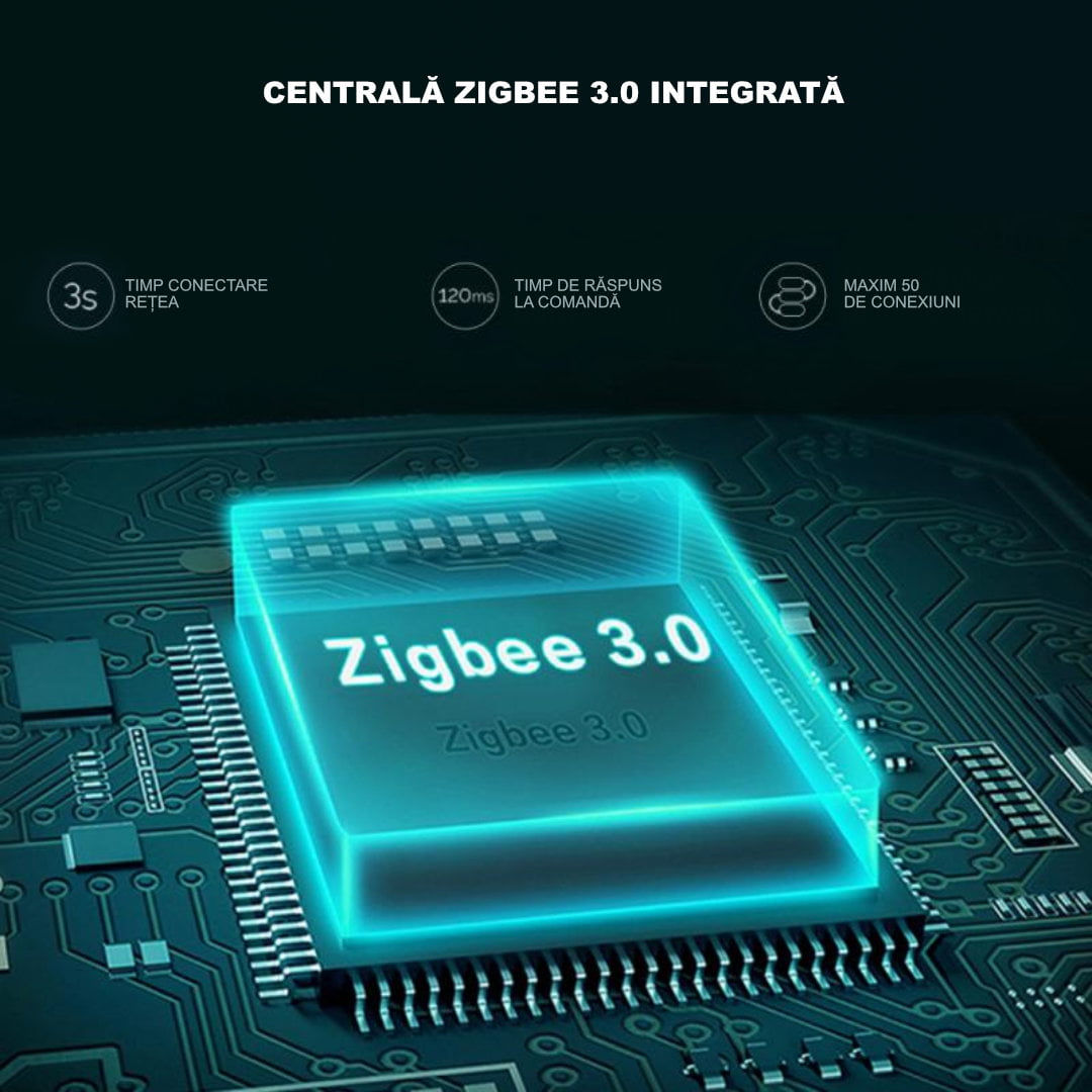Centrală Zigbee 3.0 cu Infraroșu și Bluetooth SIG integrat